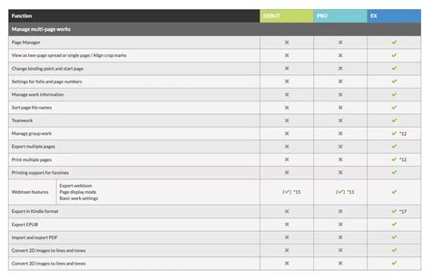 Clip Studio Paint EX 2.1 Free Software
